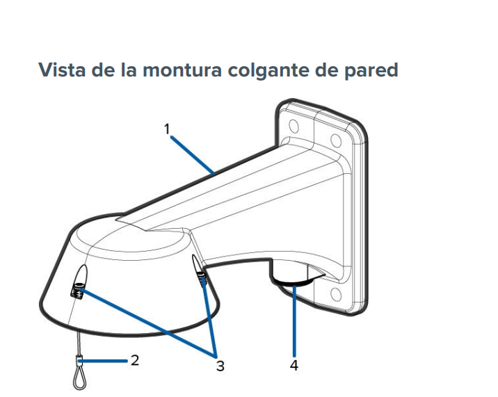 MONTURA COLGANTE DE PARED DE PTZ